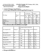 Đề kiểm tra học kì I (năm học 2015 - 2016) môn Vật lí 8 thời gian làm bài 60 phút